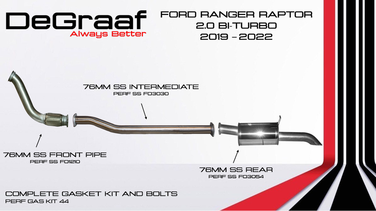 Ford Raptor Bi Turbo De Graaf Exhaust