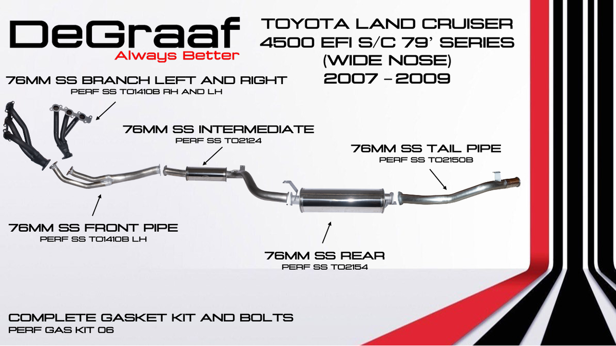 Toyota Land Cruiser Efi '79 Series Single Cab De Graaf Exhaust