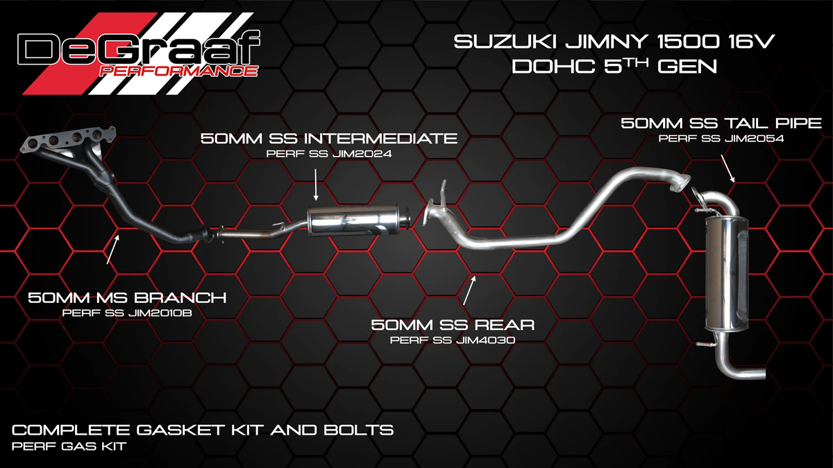 SUZUKI JIMNY 1500 16V DOHC - 5TH GENERATION (MINICAT)